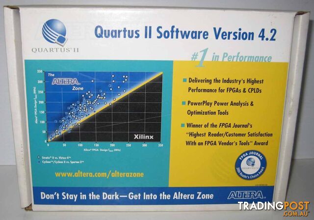 vintage Quartus II Software Version 4.2 Altera 2004