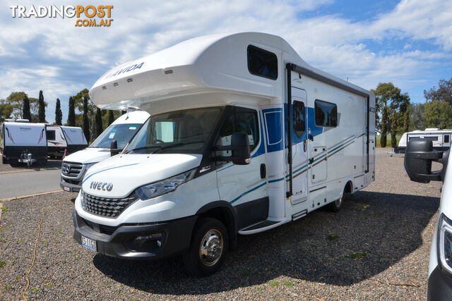 2021 AVIDA ESPERANCE