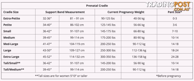 Prenatal-Cradle - photo 2 of 2