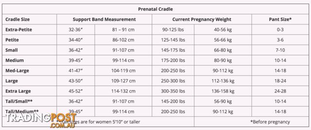 Prenatal-Cradle - photo 2 of 2