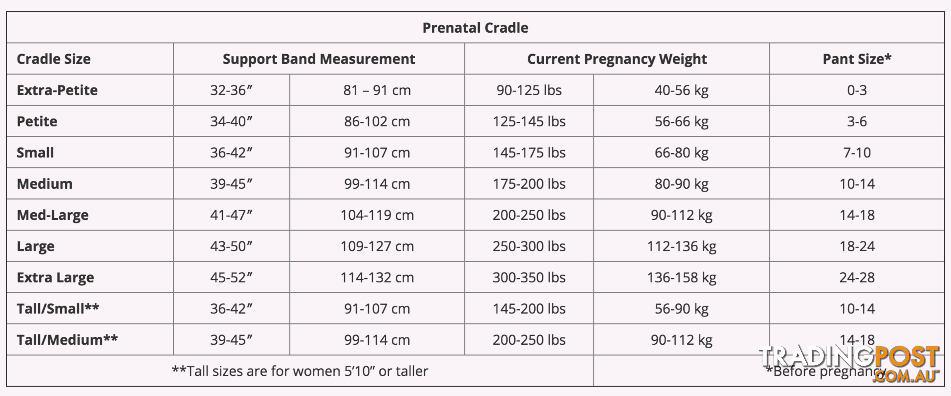 Prenatal Cradle PLUS