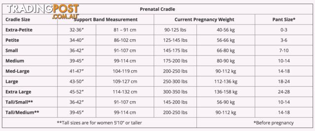 Prenatal Cradle PLUS