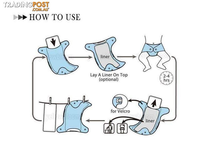 Reusable Microfiber Cloth Nappy Inserts - photo 3 of 4