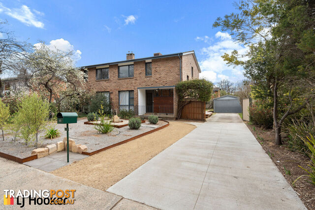 95 Majura Avenue DICKSON ACT 2602