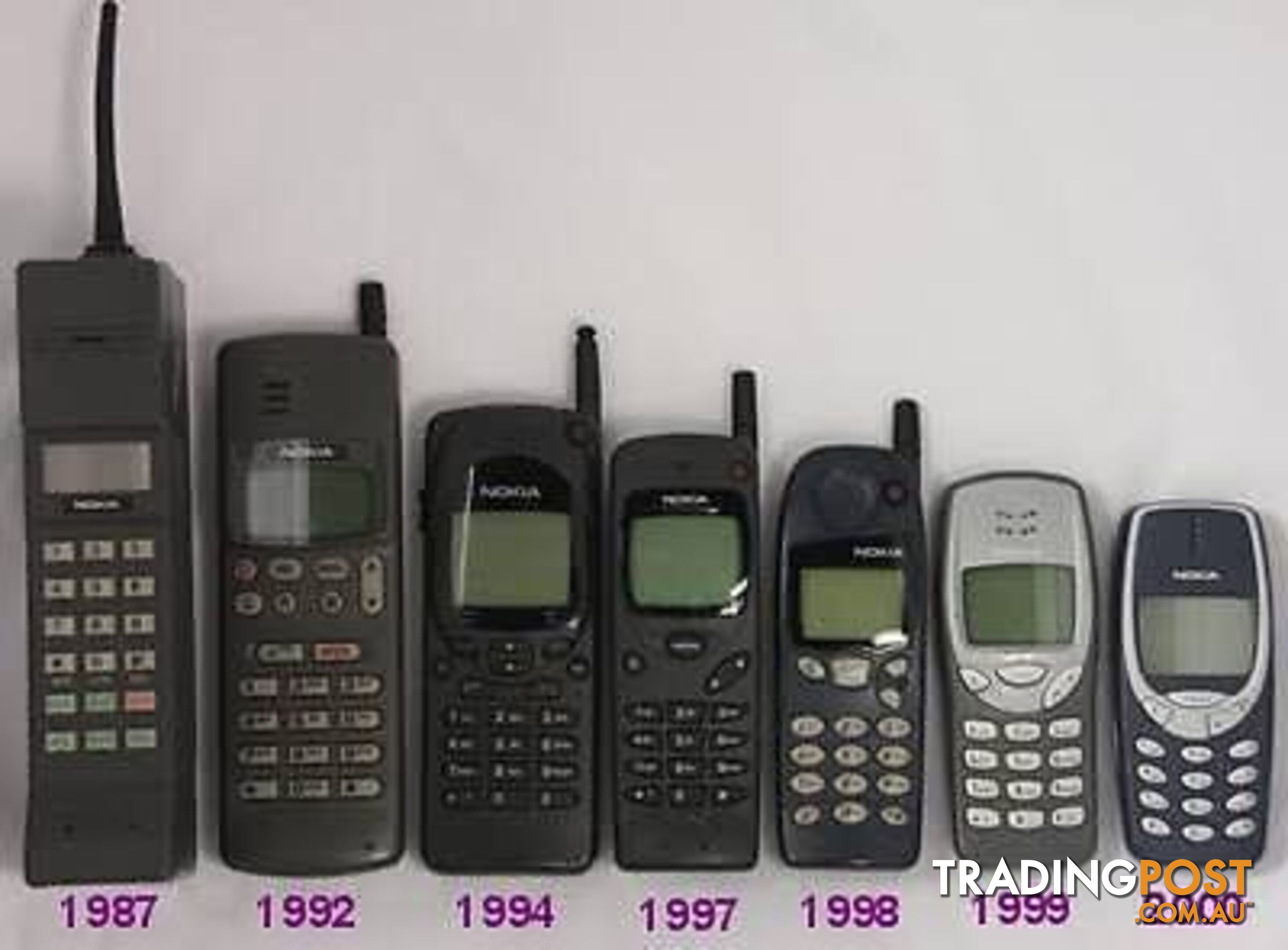 NOKIA PHONES? Please help me with my MOBILE collection. ANYONE?