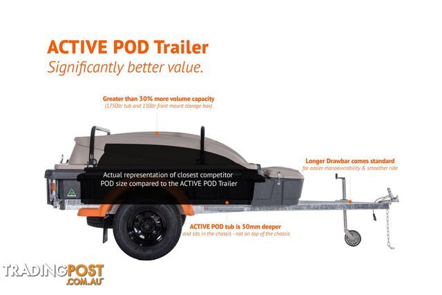 POD TRAILER - photo 2 of 9