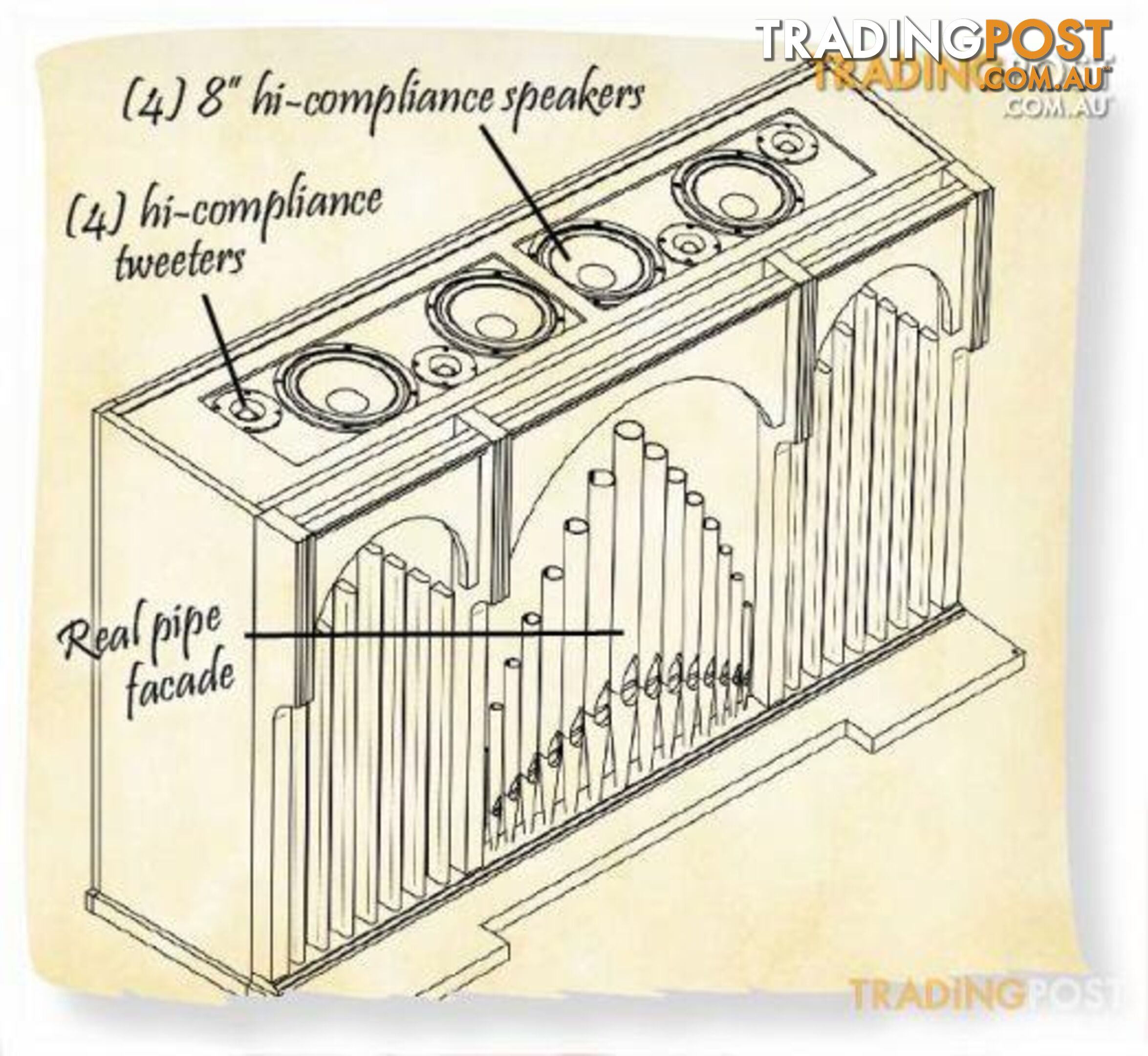 Allen Portatif Pipe Façade / Speaker Option