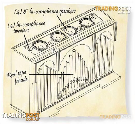 Allen Portatif Pipe Façade / Speaker Option