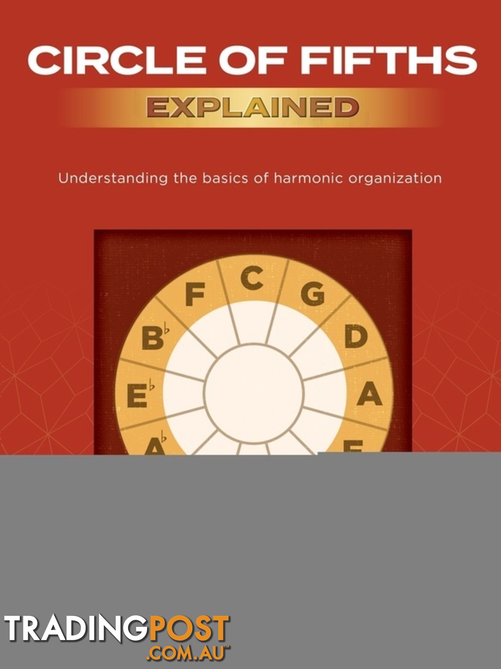CIRCLE OF FIFTHS EXPLAINED