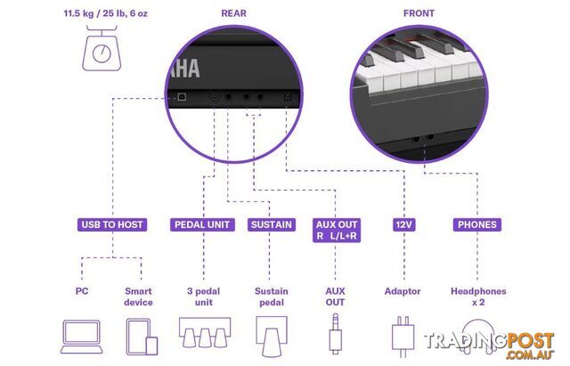 Yamaha P225 Black Portable Digital Piano