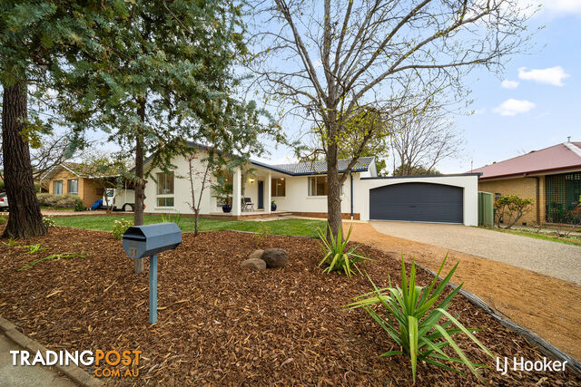 31 Mackinolty Street SCULLIN ACT 2614