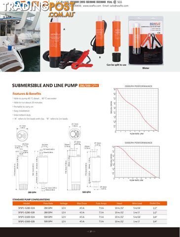 SEAFLO 280 GPH Submersible/Inline Combo 12V Water Pump - photo 2 of 2