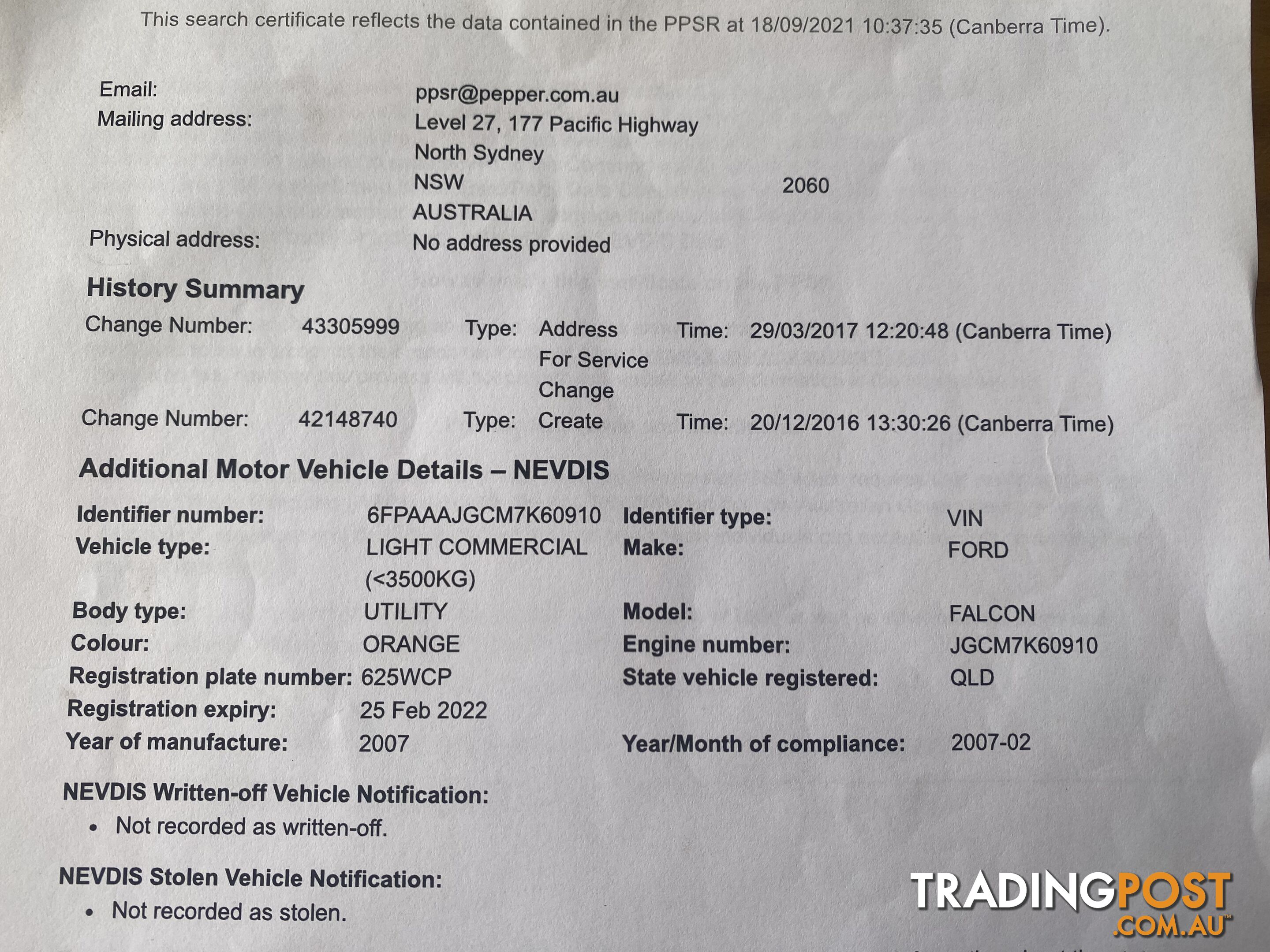 2008 FPV F6 Ute Automatic