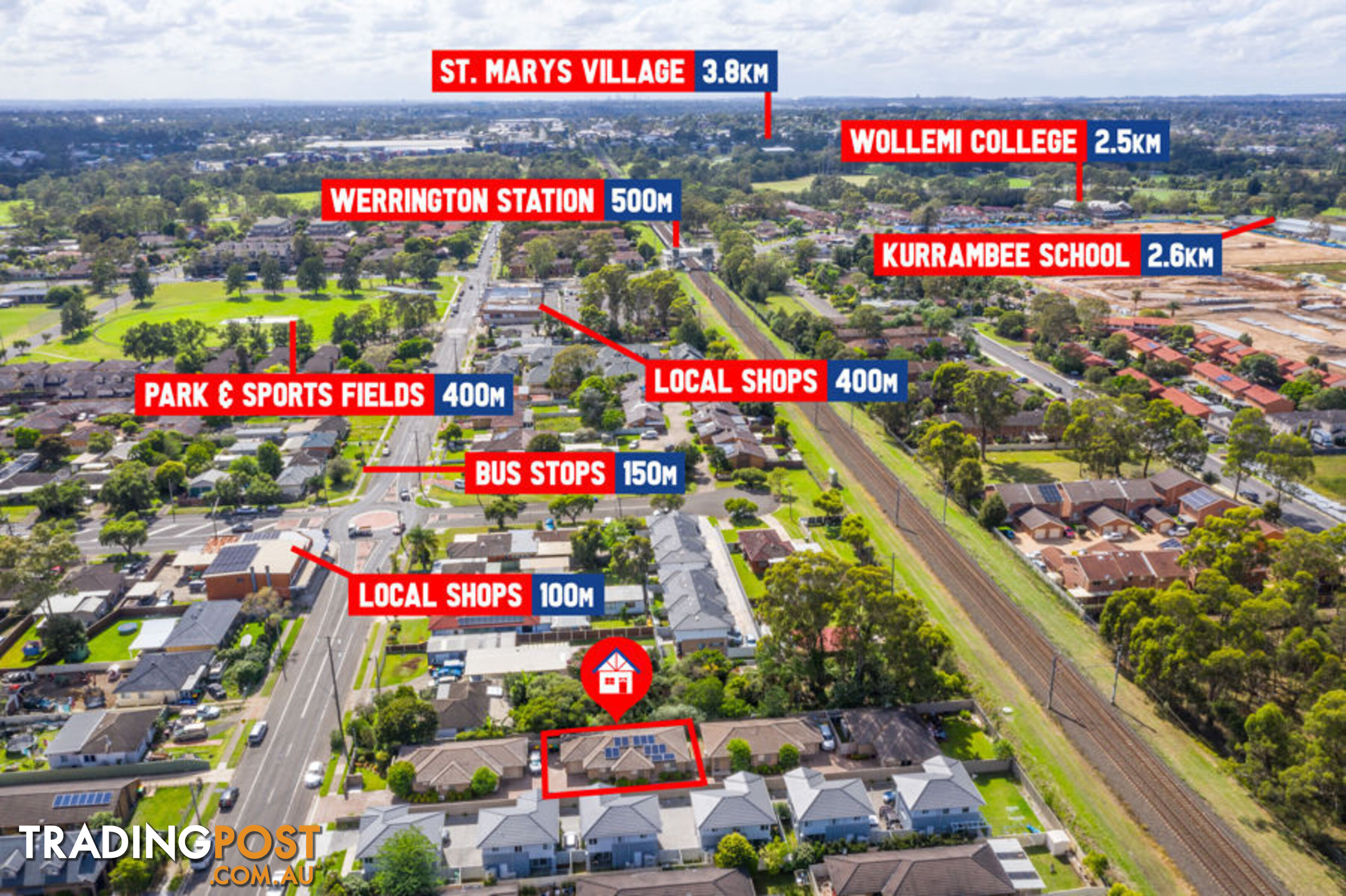 511/240-250A GREAT WESTERN HIGHWAY KINGSWOOD NSW 2747