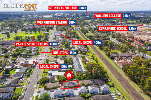 511/240-250A GREAT WESTERN HIGHWAY KINGSWOOD NSW 2747