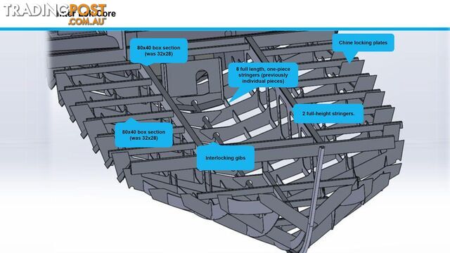 Yellowfin YF-70 Extended Cabin + Yamaha F225hp 4-Stroke - Pack 3 for sale online prices