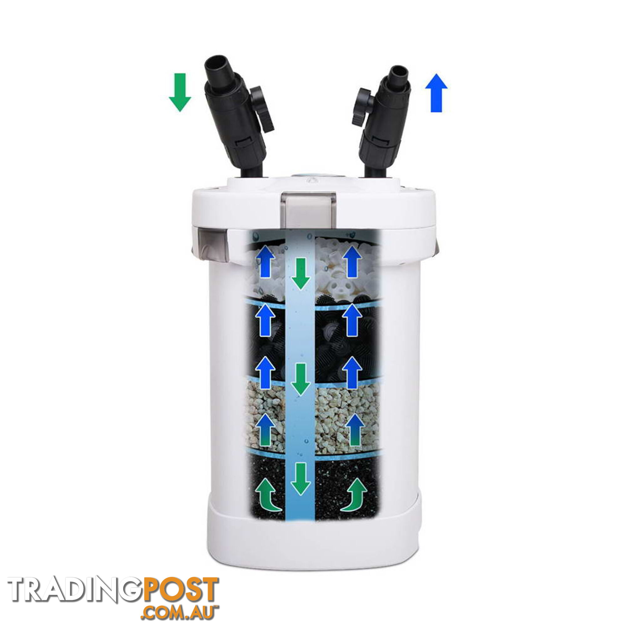 1000L/H Aquarium External Foam Filter