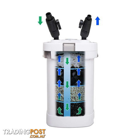 1000L/H Aquarium External Foam Filter