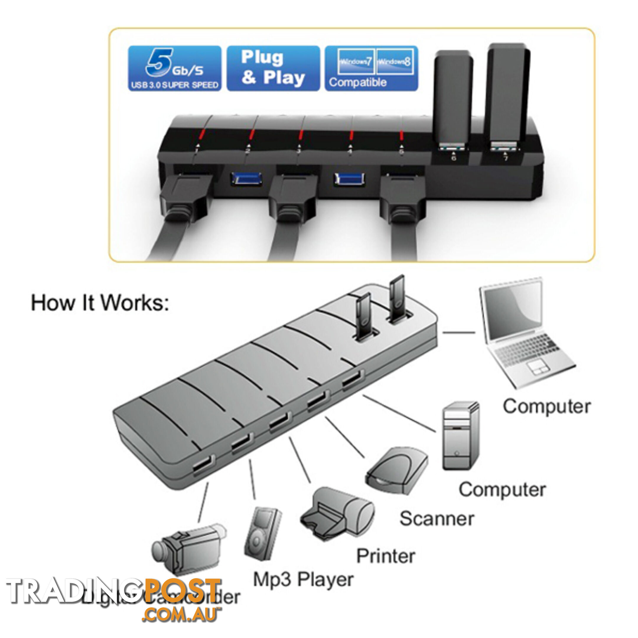 Winstars 7 Port USB 3.0 Hub with Power Adapter