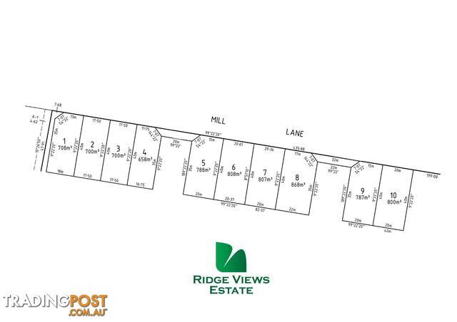 Lot 6/38 Ridge Views Estate ROSEDALE VIC 3847