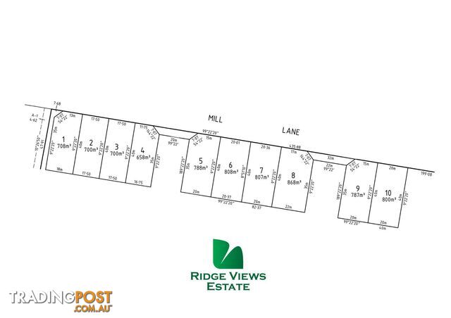 Lot 1/38 Ridge Views Estate ROSEDALE VIC 3847