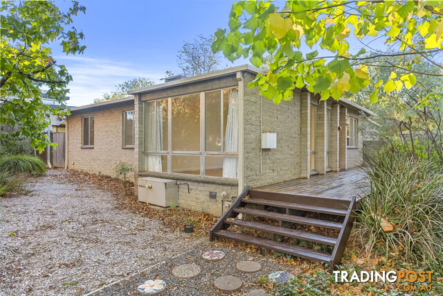 10 Argyle Place CURTIN ACT 2605