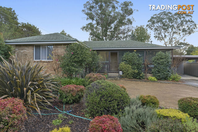 65 Dixon Drive DUFFY ACT 2611