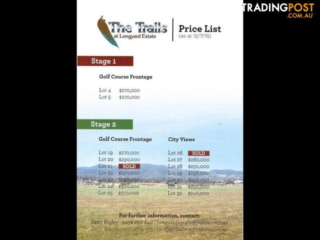 Lot Stage 2/'The Trail Rodeo Drive TAMWORTH NSW 2340