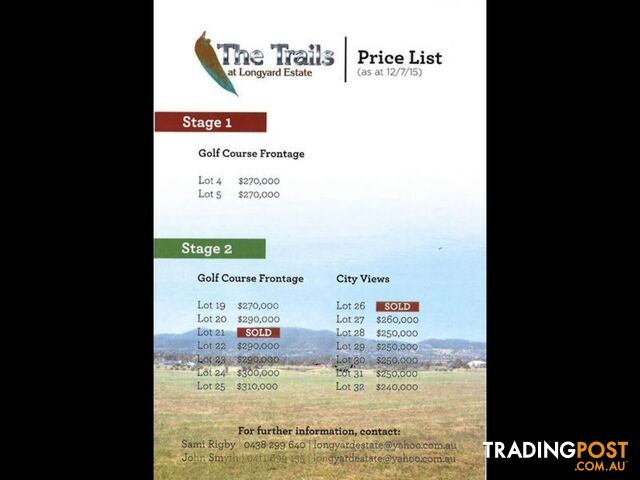 Lot 19/'The Trail Rodeo Drive TAMWORTH NSW 2340