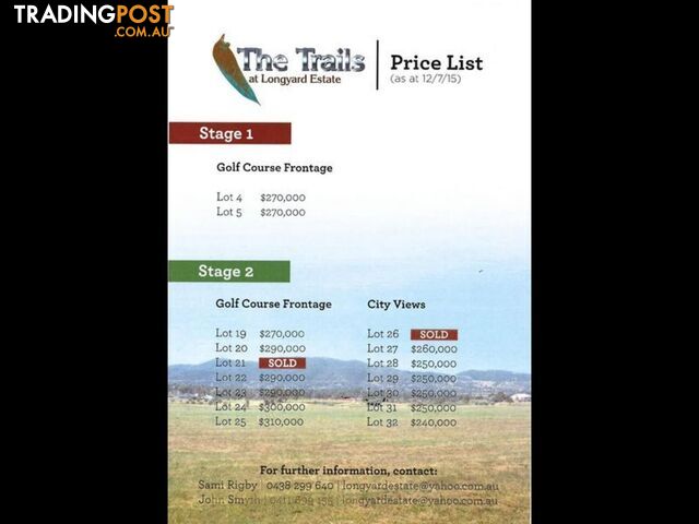 Lot 23/'The Trail Rodeo Drive TAMWORTH NSW 2340