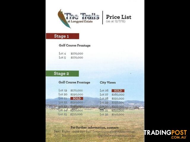 Lot 22/'The Trail Rodeo Drive TAMWORTH NSW 2340