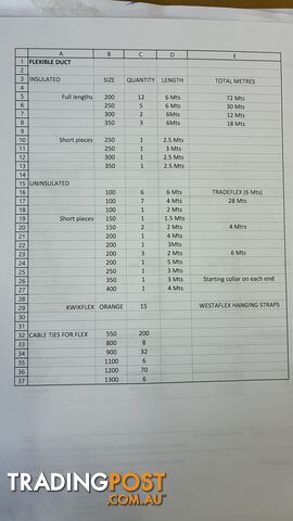 Airconditioning registers and cushion boxes