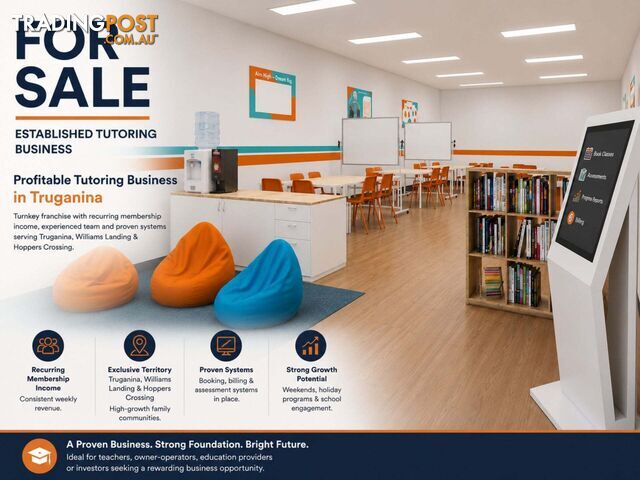 Truganina VIC 3029