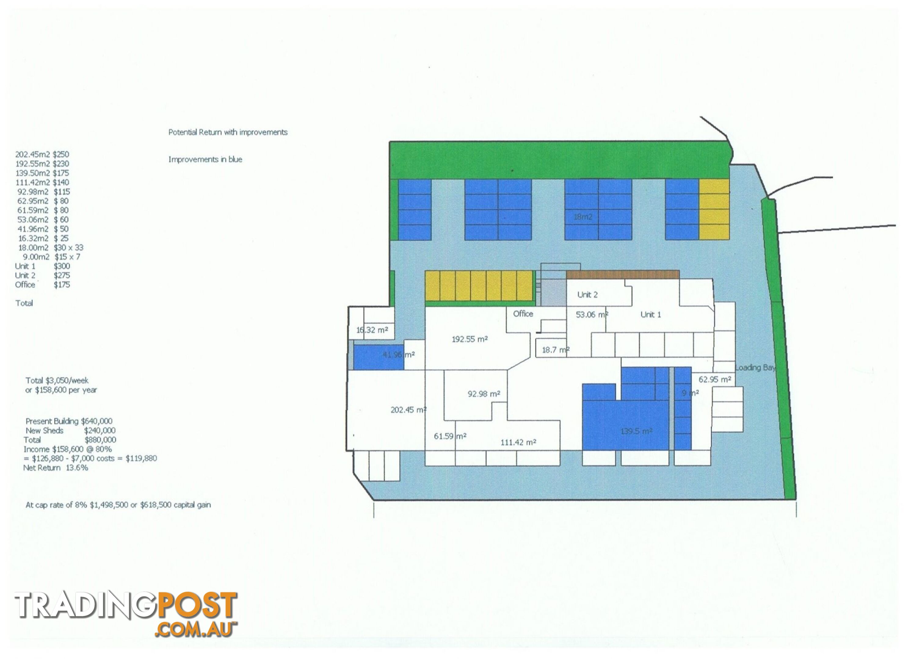 Hobart TAS 7000