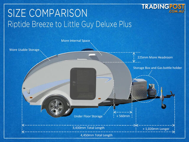 BREEZE TOURER - photo 2 of 3