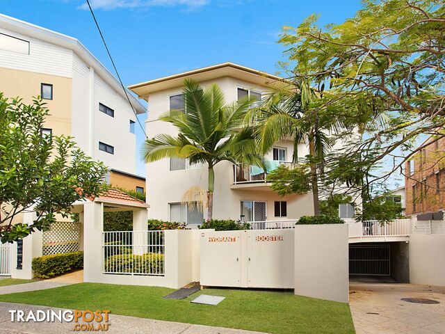 2/4 St Kilda Avenue BROADBEACH QLD 4218