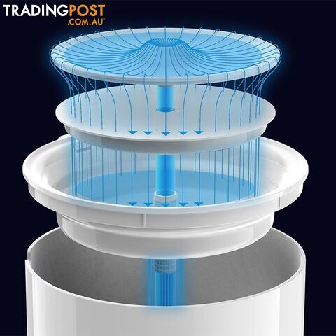 PETKIT Eversweet SOLO 2 Wireless Smart Water Fountain 2L - V390-EAN13CT-W2 - photo 4 of 8