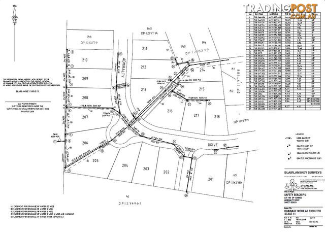 Lot 203 Admiralty Drive - Stage 11 SAFETY BEACH NSW 2456