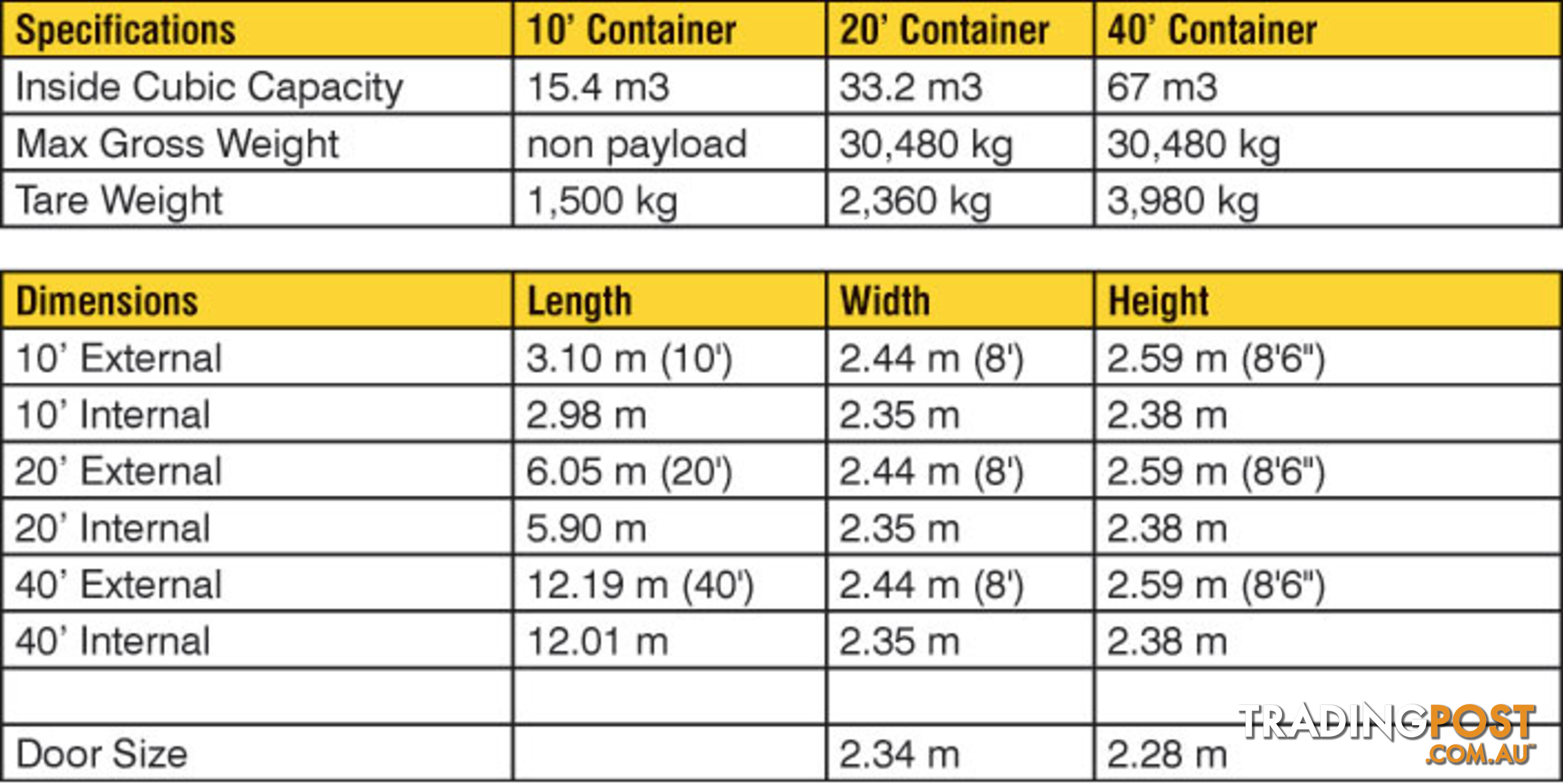 New 20ft Shipping Containers Bathurst - From $6450 + GST