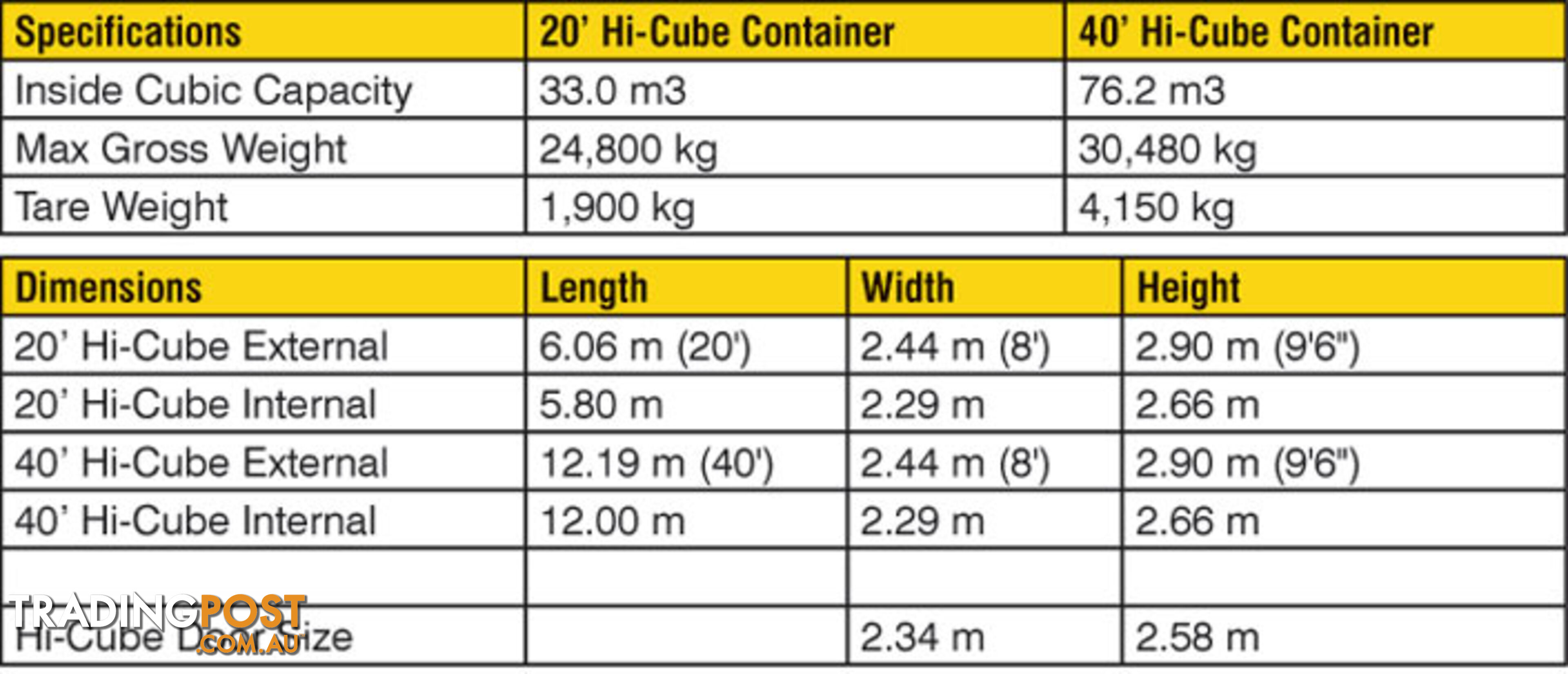 New 40ft High Cube Shipping Containers Ipswich - From $7900 + GST