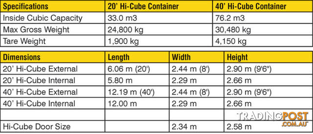 New 40ft High Cube Shipping Containers Ipswich - From $7900 + GST