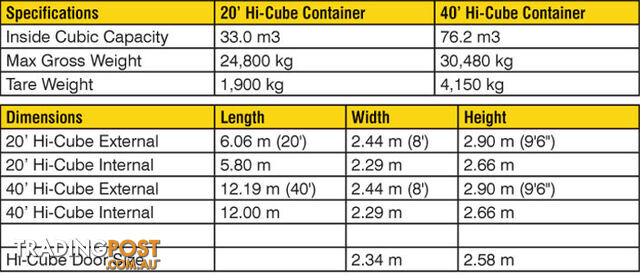 New 40ft High Cube Shipping Containers Hurstville - From $7150 + GST