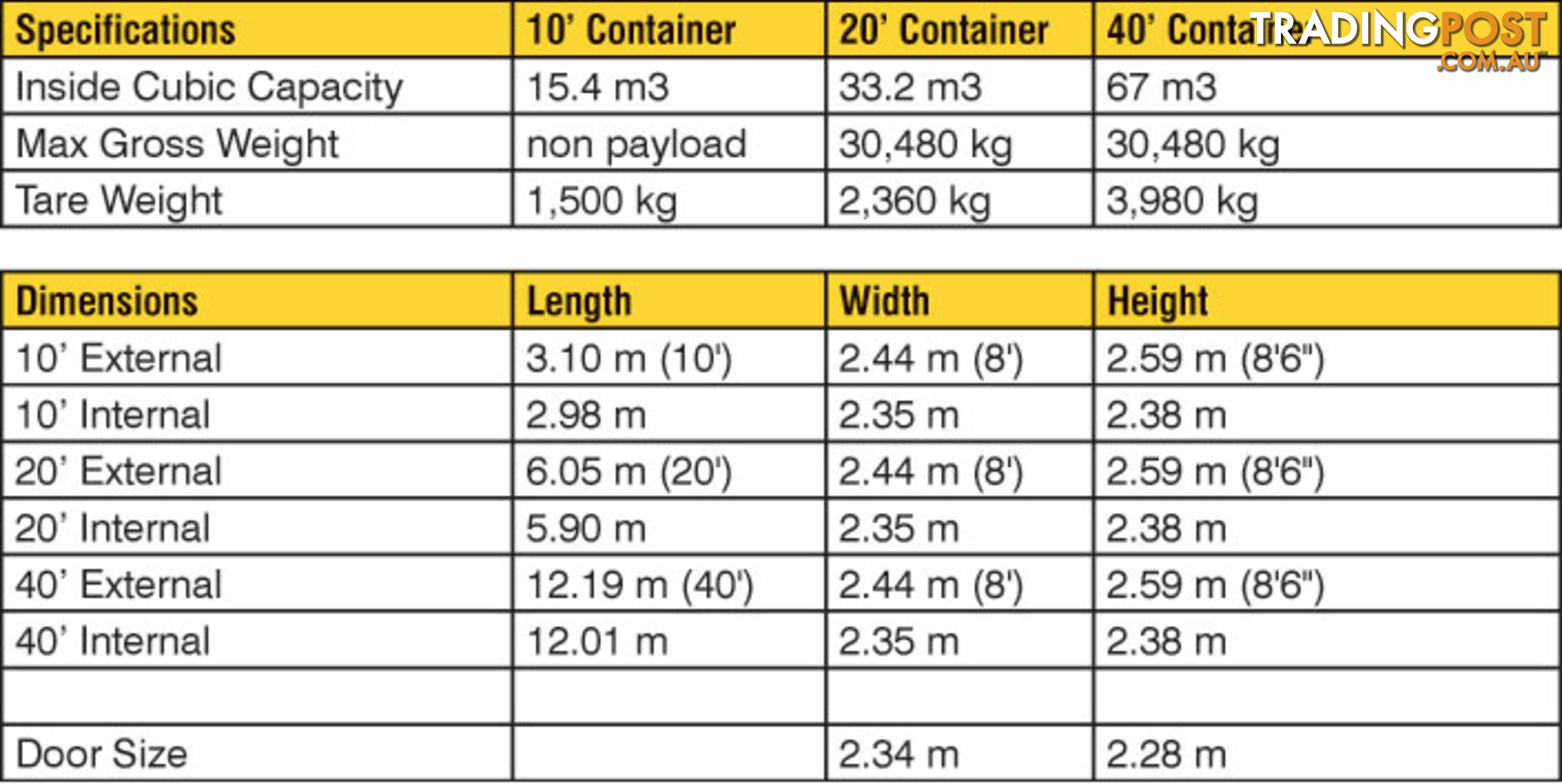 Refurbished Painted 20ft Shipping Containers Loch Sport - From $3850 + GST