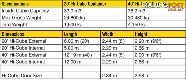 New 40ft High Cube Shipping Containers Armidale - From $7950 + GST