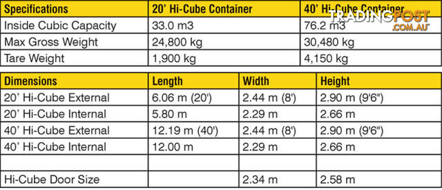 New 40ft High Cube Shipping Containers Lakelands - From $7950 + GST