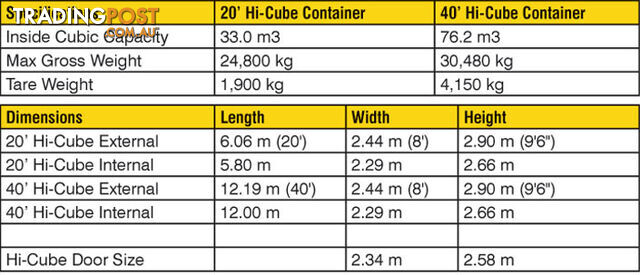 New 40ft High Cube Shipping Containers Maryborough - From $7900 + GST
