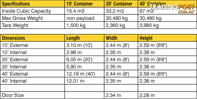 New 20ft Shipping Containers Whyalla - From $6500 + GST