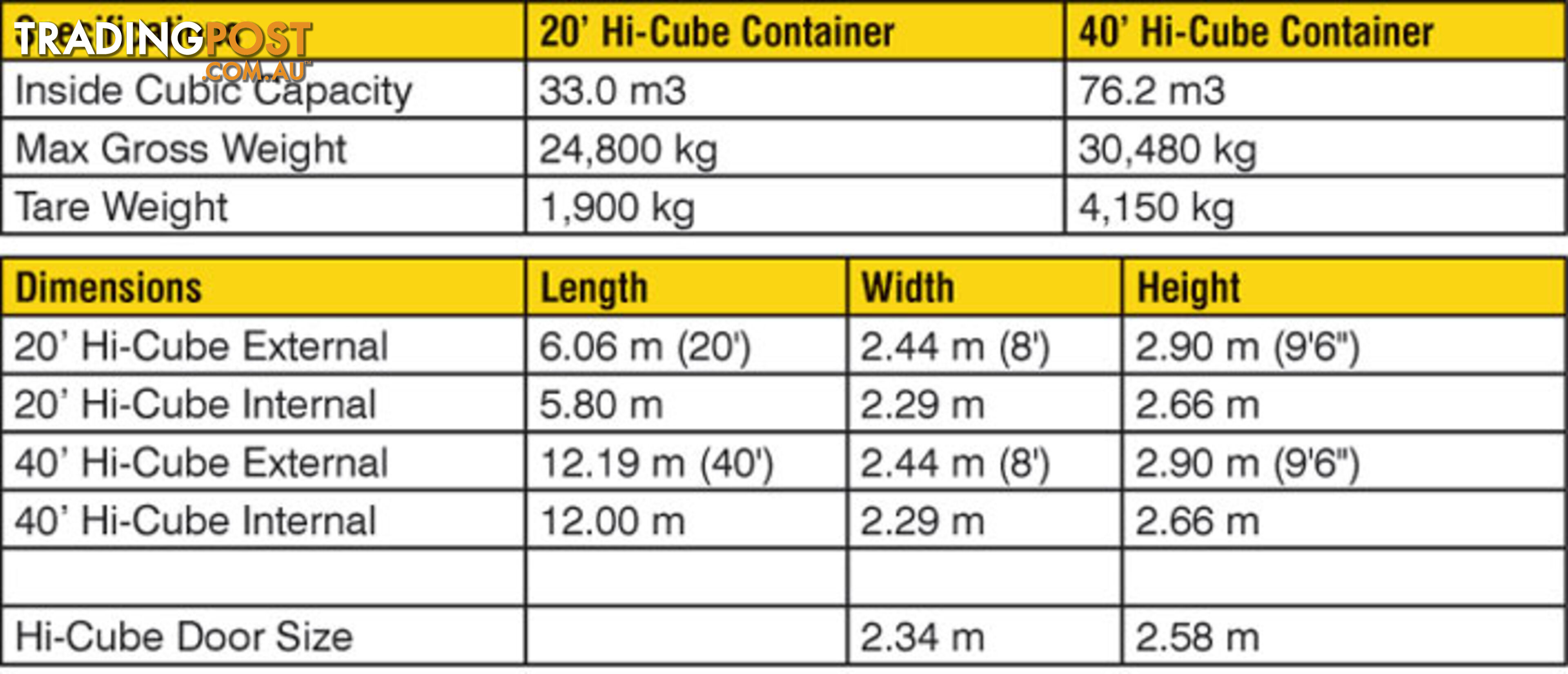 New 40ft High Cube Shipping Containers Ballina - From $7150 + GST