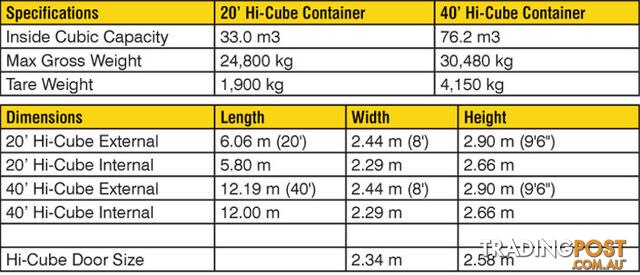 New 40ft High Cube Shipping Containers Gunnedah - From $7950 + GST