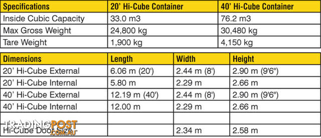 New 40ft High Cube Shipping Containers Tumut - From $7150 + GST